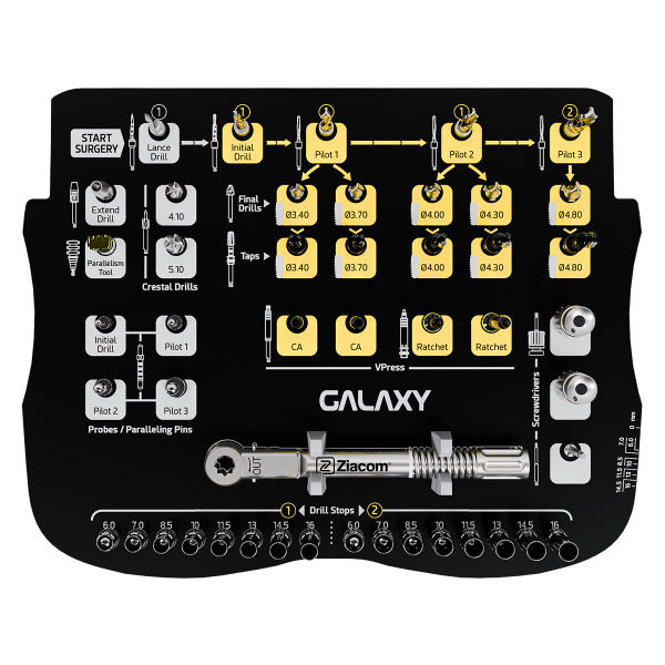 Galaxy® Komplet Kirurgisk Sæt.